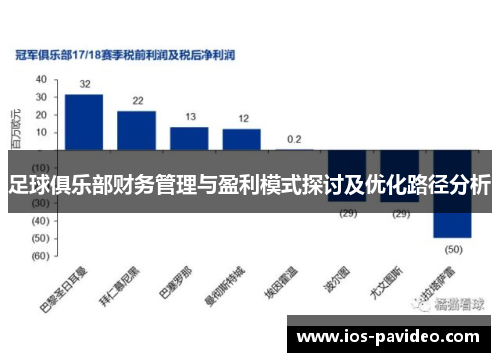 足球俱乐部财务管理与盈利模式探讨及优化路径分析