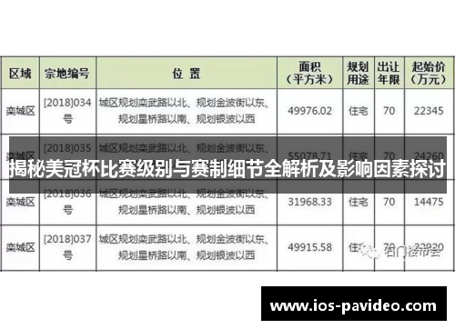 揭秘美冠杯比赛级别与赛制细节全解析及影响因素探讨 揭秘美冠杯比赛级别与赛制细节全解析及影响因素探讨