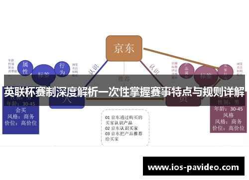 英联杯赛制深度解析一次性掌握赛事特点与规则详解 英联杯赛制深度解析一次性掌握赛事特点与规则详解