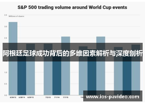 阿根廷足球成功背后的多维因素解析与深度剖析