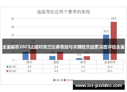 全面解析2023法国对波兰比赛表现与关键胜负因素深度评估全面 全面解析2023法国对波兰比赛表现与关键胜负因素深度评估全面