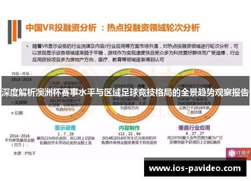 深度解析澳洲杯赛事水平与区域足球竞技格局的全景趋势观察报告 深度解析澳洲杯赛事水平与区域足球竞技格局的全景趋势观察报告