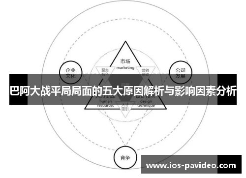 巴阿大战平局局面的五大原因解析与影响因素分析