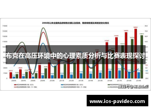 布克在高压环境中的心理素质分析与比赛表现探讨