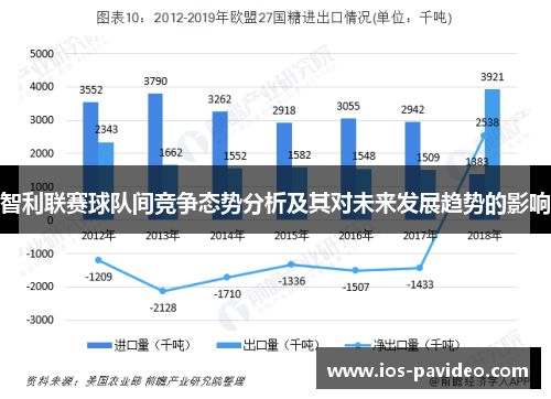 智利联赛球队间竞争态势分析及其对未来发展趋势的影响