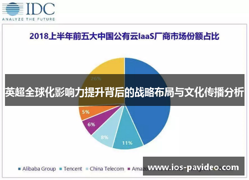 英超全球化影响力提升背后的战略布局与文化传播分析