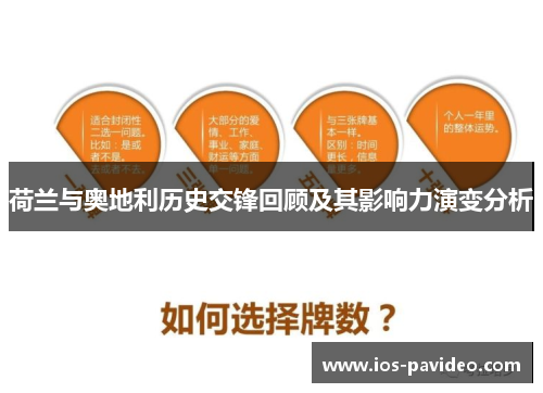 荷兰与奥地利历史交锋回顾及其影响力演变分析 荷兰与奥地利历史交锋回顾及其影响力演变分析