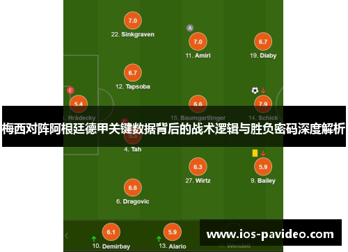 梅西对阵阿根廷德甲关键数据背后的战术逻辑与胜负密码深度解析