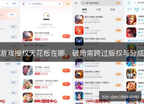 游戏授权天花板在哪,破局需跨过版权与分成 游戏授权天花板在哪,破局需跨过版权与分成